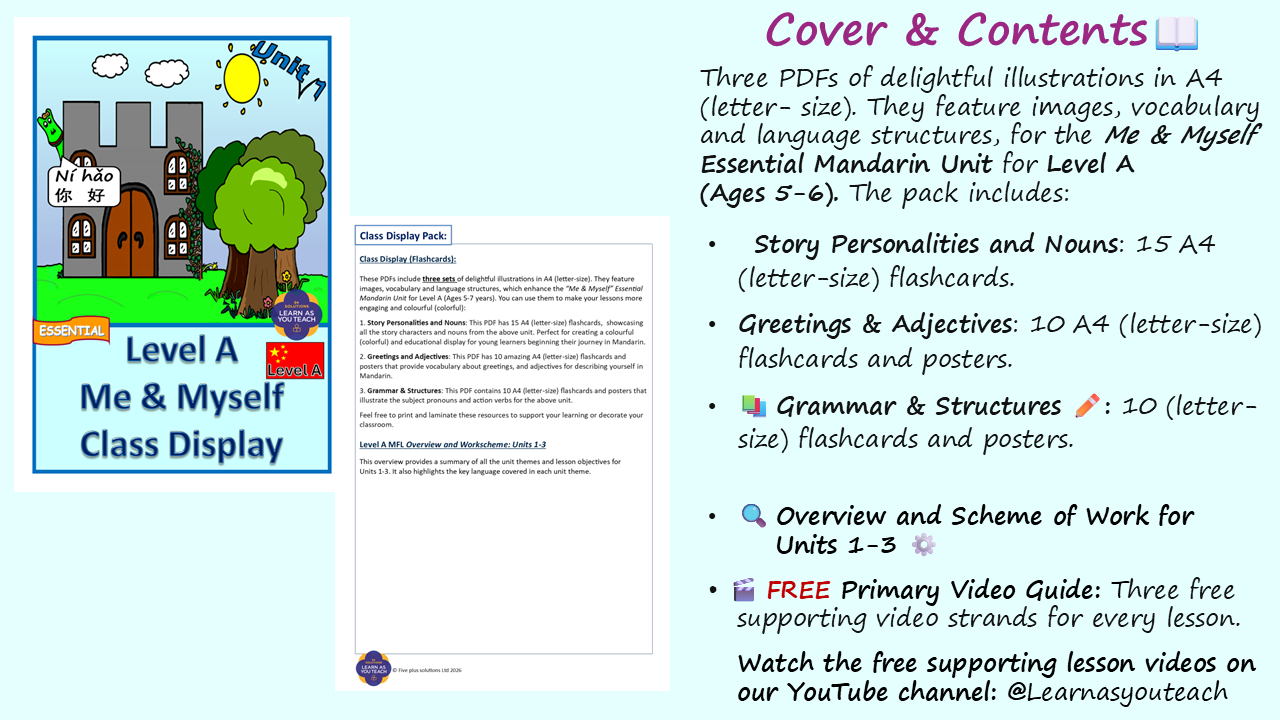 Ages 5-6: Mandarin Flashcards - Me and Myself - Image 2